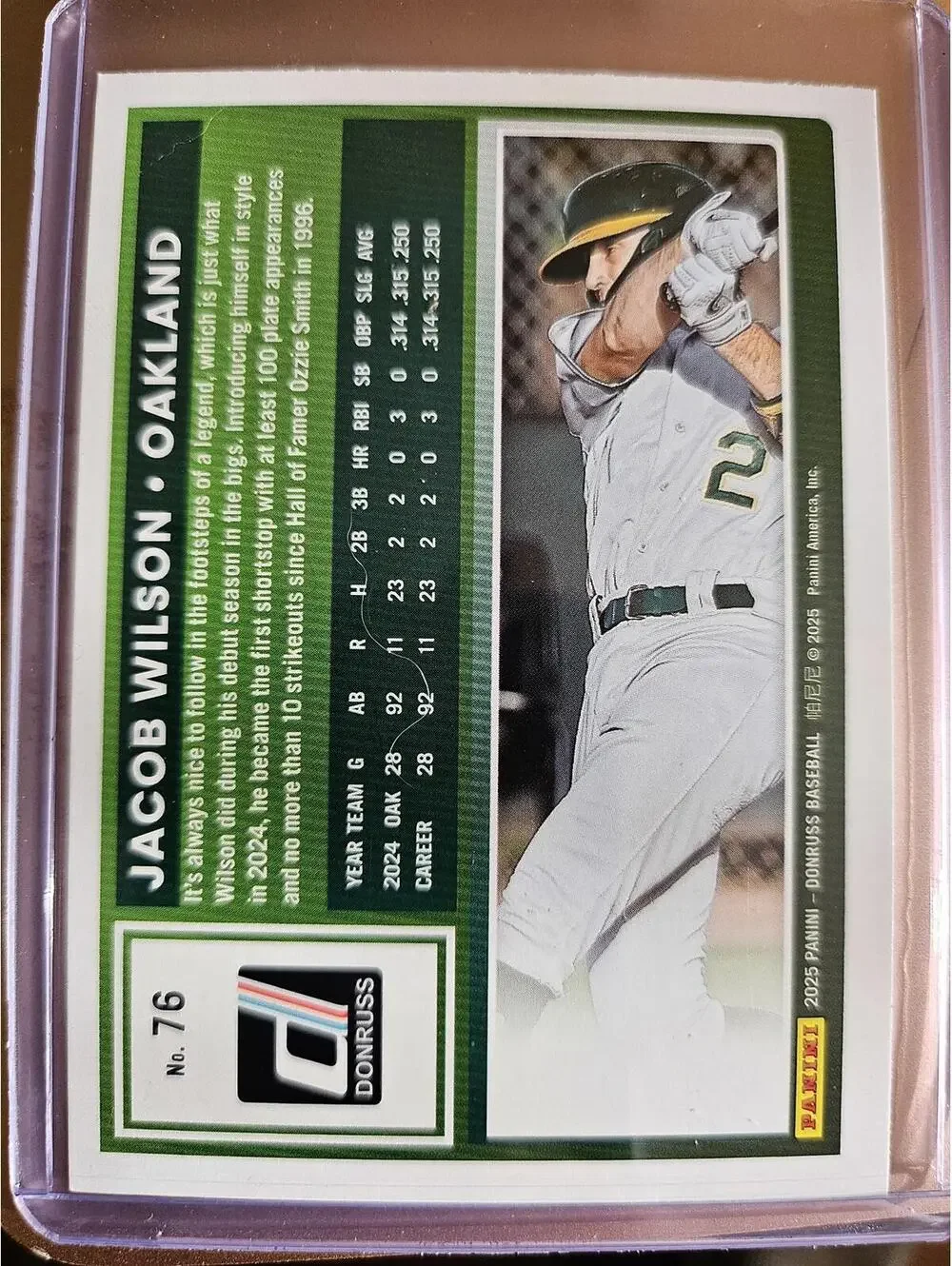 Jacob Wilson - 2025 Panini Donruss baseball - #76 - A's - RAW Mint